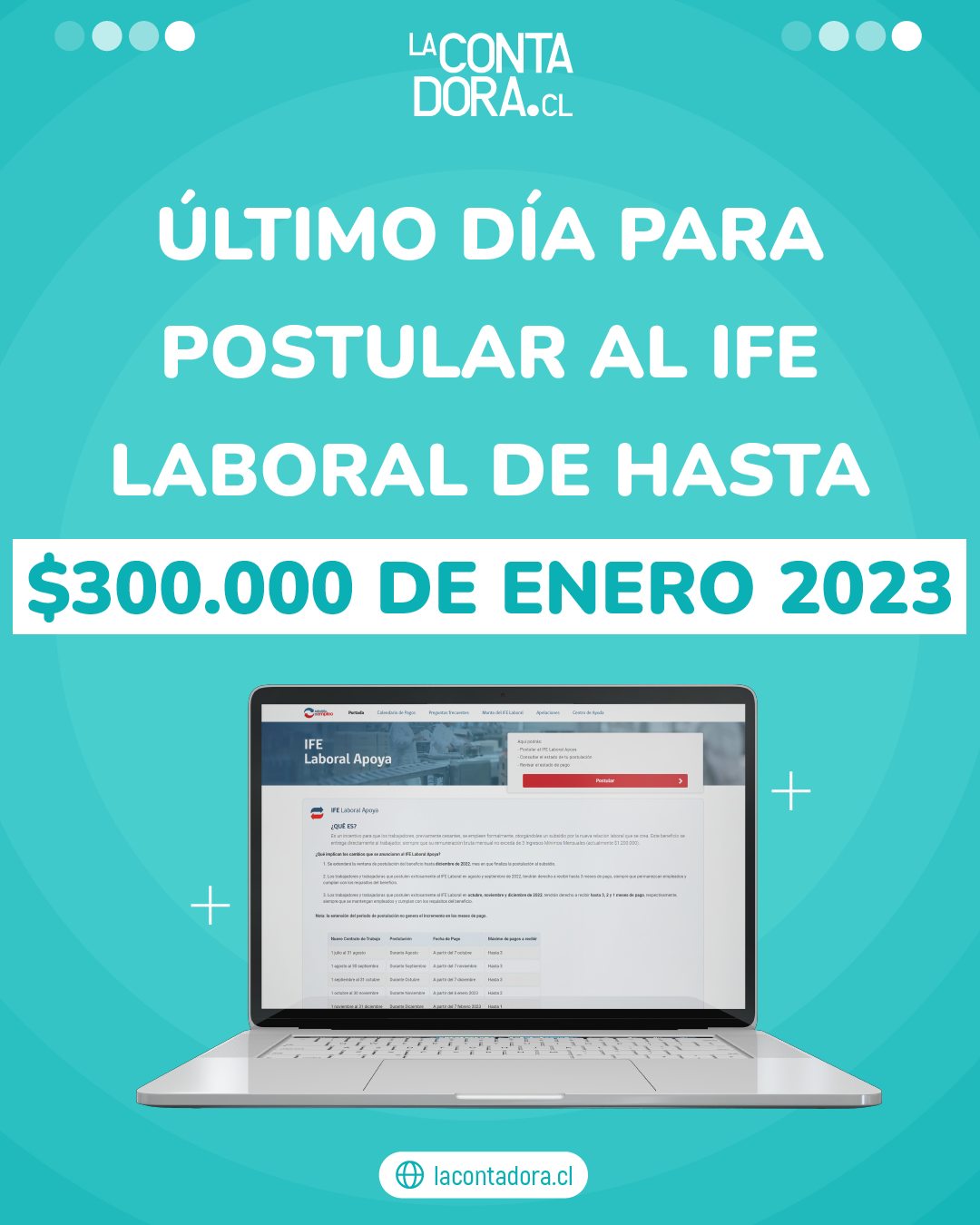 ÚLTIMO DÍA PARA POSTULAR AL IFE LABORAL DE HASTA $300.000 DE ENERO 2023